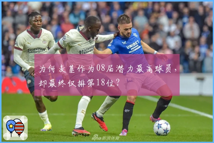 为何麦基作为08届潜力最高球员，却最终仅排第18位？